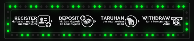 Habibi188 Jackpot